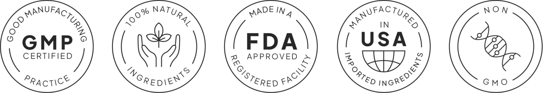 Synadentix-certification